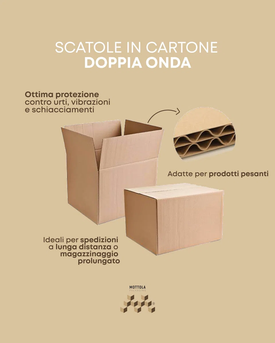 5 Scatole per Trasloco Cartone Doppia Onda 80x60x60 cm (5 pz) - Scatole Cartone Trasloco Resistenti fino a 30kg - Imballaggi per Spedizioni, Stoccaggio, Archiviazione