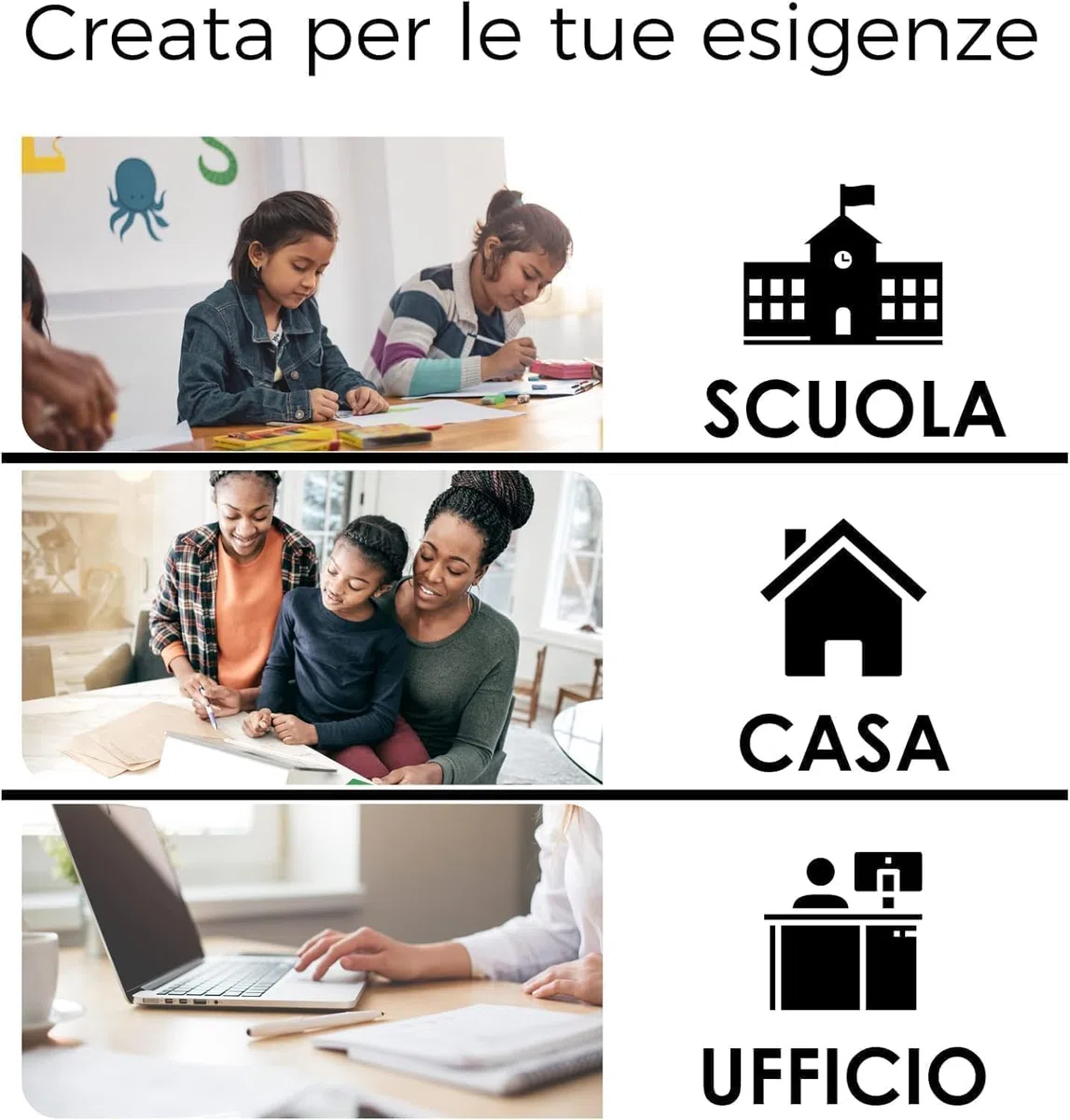 SYMBIO COPY Carta A4 75gr – 5 Risme (2500 Fogli) – Carta per Stampante Laser, Inkjet e Fotocopie – Bianca CIE 150 – Formato A4 75 g/m²