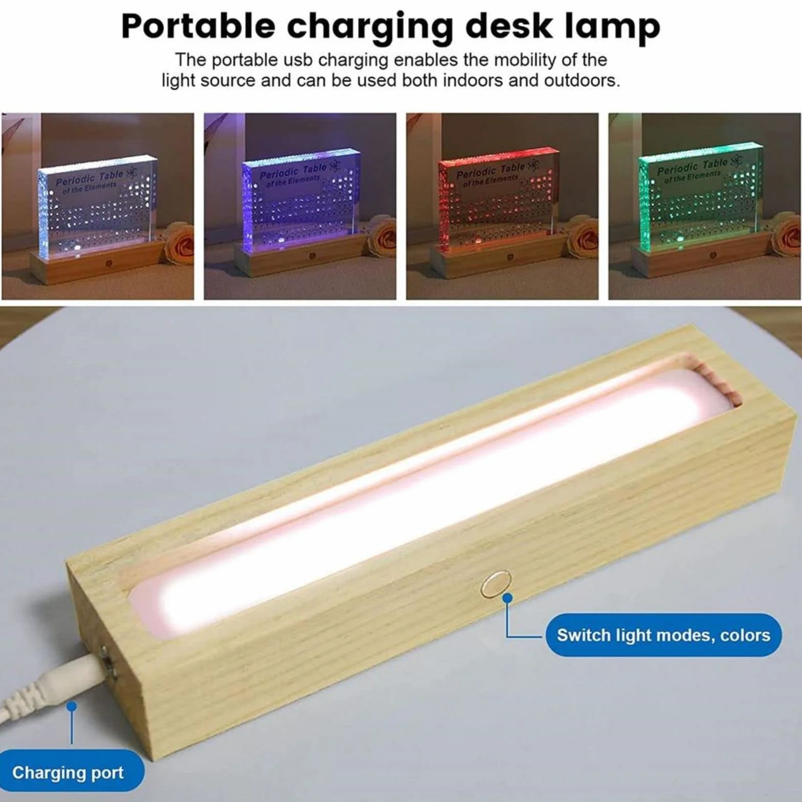 Tavola Periodica con 83 Elementi Reali & 7 colori LED Elementi acrilico a 3 strati Tavola periodica Poster Tavola Periodica degli Elementi per Studenti, Insegnanti, Regali, Artigianato, Home Decor
