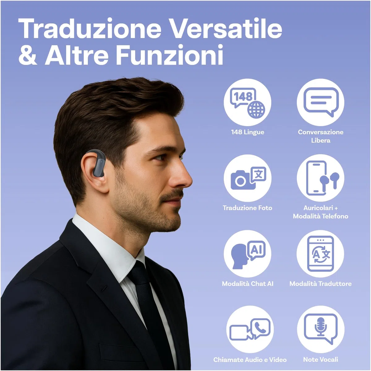 Auricolari AI Traduzione in Tempo Reale di MMOBIEL – Traduttore Vocale Bluetooth 5.4 con 148 Lingue - Auricolari Open-Ear con App - Supporta Musica e Chiamate - Ideali per Viaggi, Business e Studio