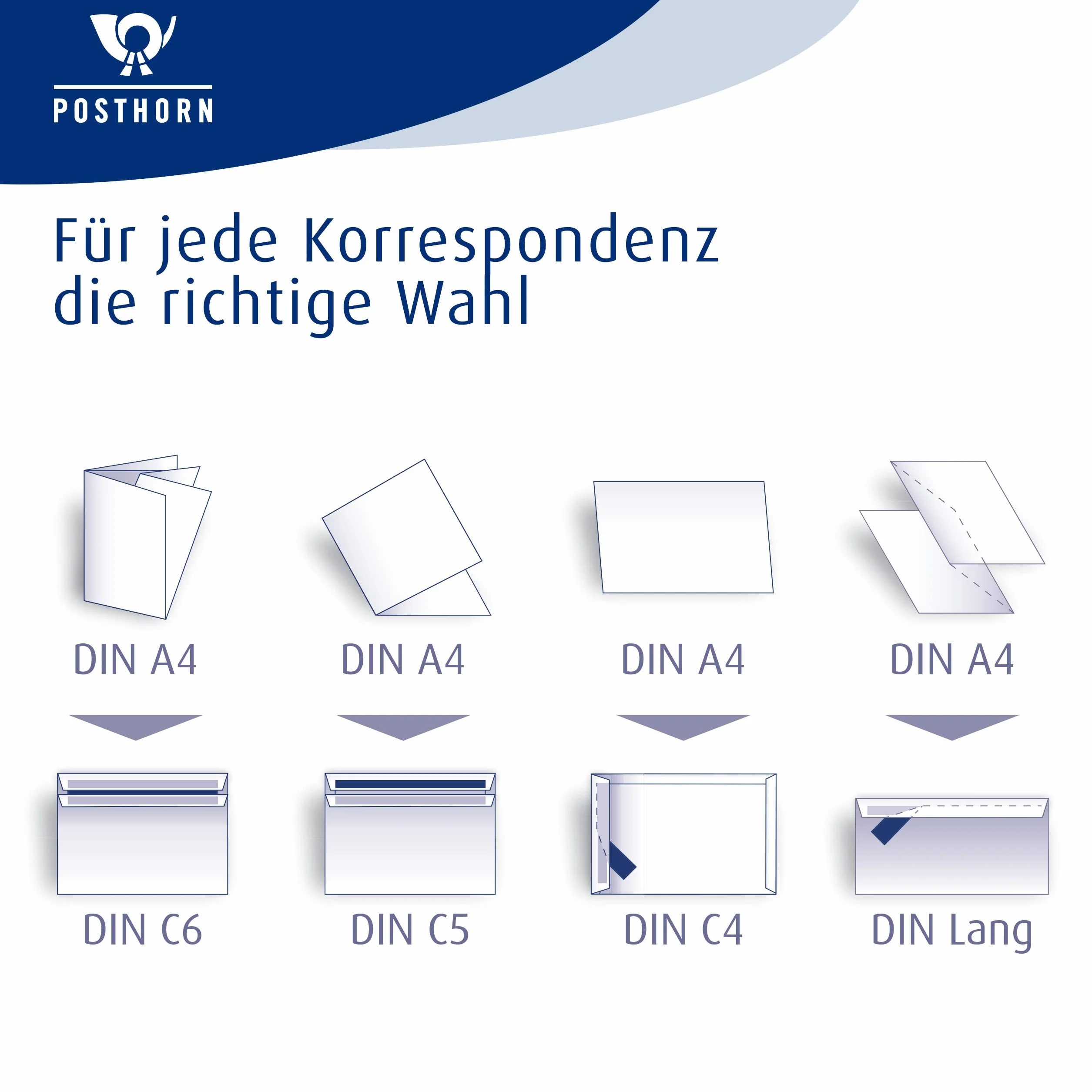 Posthorn 01720150 Buste formato DIN orizzontale (110 x 220 mm), 80 g, bianco, con chiusura adesiva, 1000 pezzi