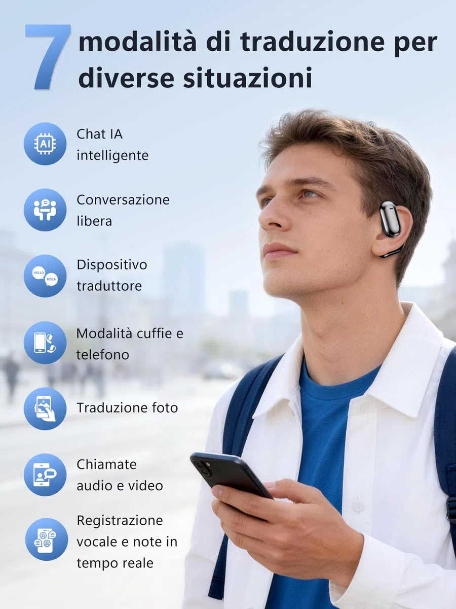 AI Cuffie Traduzione Simultanea Bluetooth 6.1：4 in 1 Auricolari Traduttori Istantanei - 164 Lingue Cuffie Traduttore Vocale con 7 Modalità - Auricolare Simultaneo in Tempo Reale per Viaggi Affari