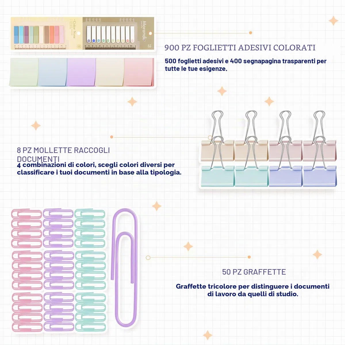 120 Pezzi Forniture Scolastiche con 12 Evidenziatori Pastello, 6 Penne Gel Colorate e 5 Nere, 6 Portamine, Set di Cancelleria per Scuola e Ufficio