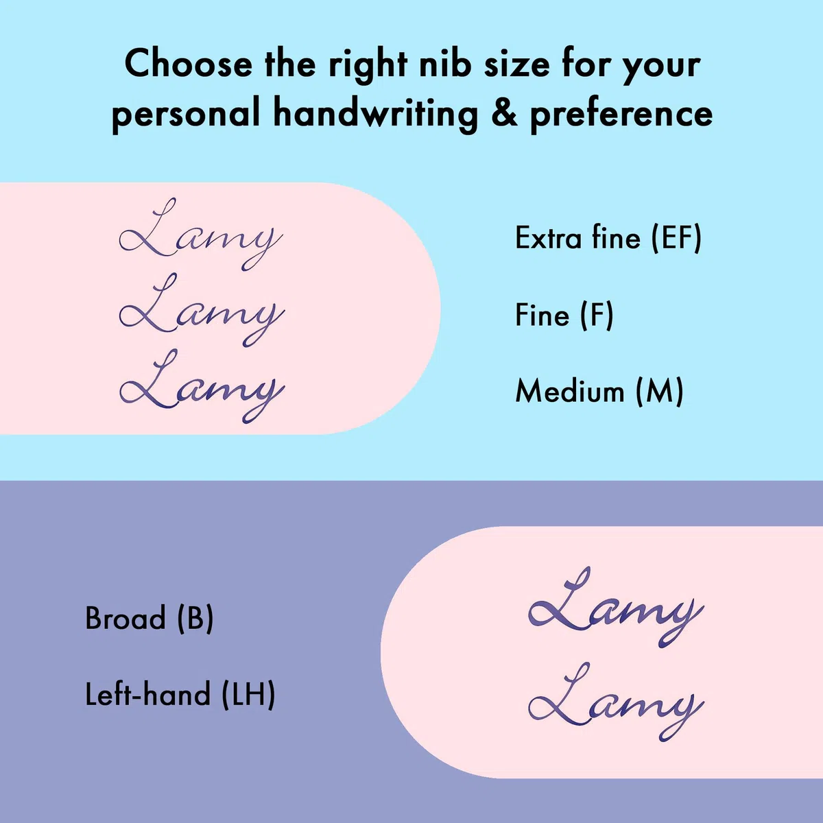 Lamy AL-star black purple - Stilografica con impugnatura ergonomica e pennino in acciaio lucido misura F - corpo in alluminio leggero - cartuccia T 10 blue inclusa - destrimani