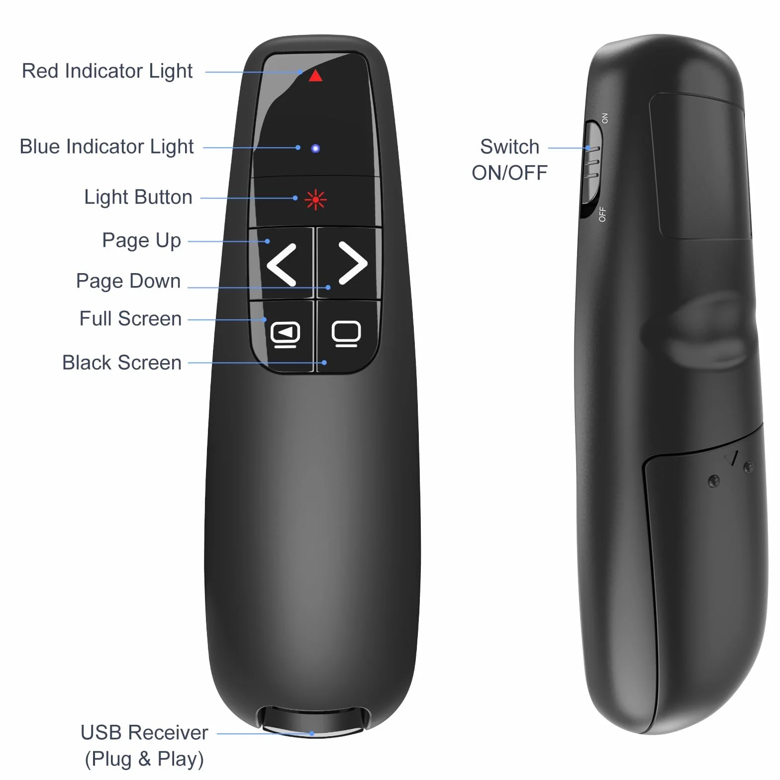 [2 in 1 USB Type C ] Puntatore Presenter Wireless per Presentazioni, Telecomando PowerPoint, Presenter Penna Clicker per Slide su Computer, adatto a PPT, Prezi - Batterie non incluse