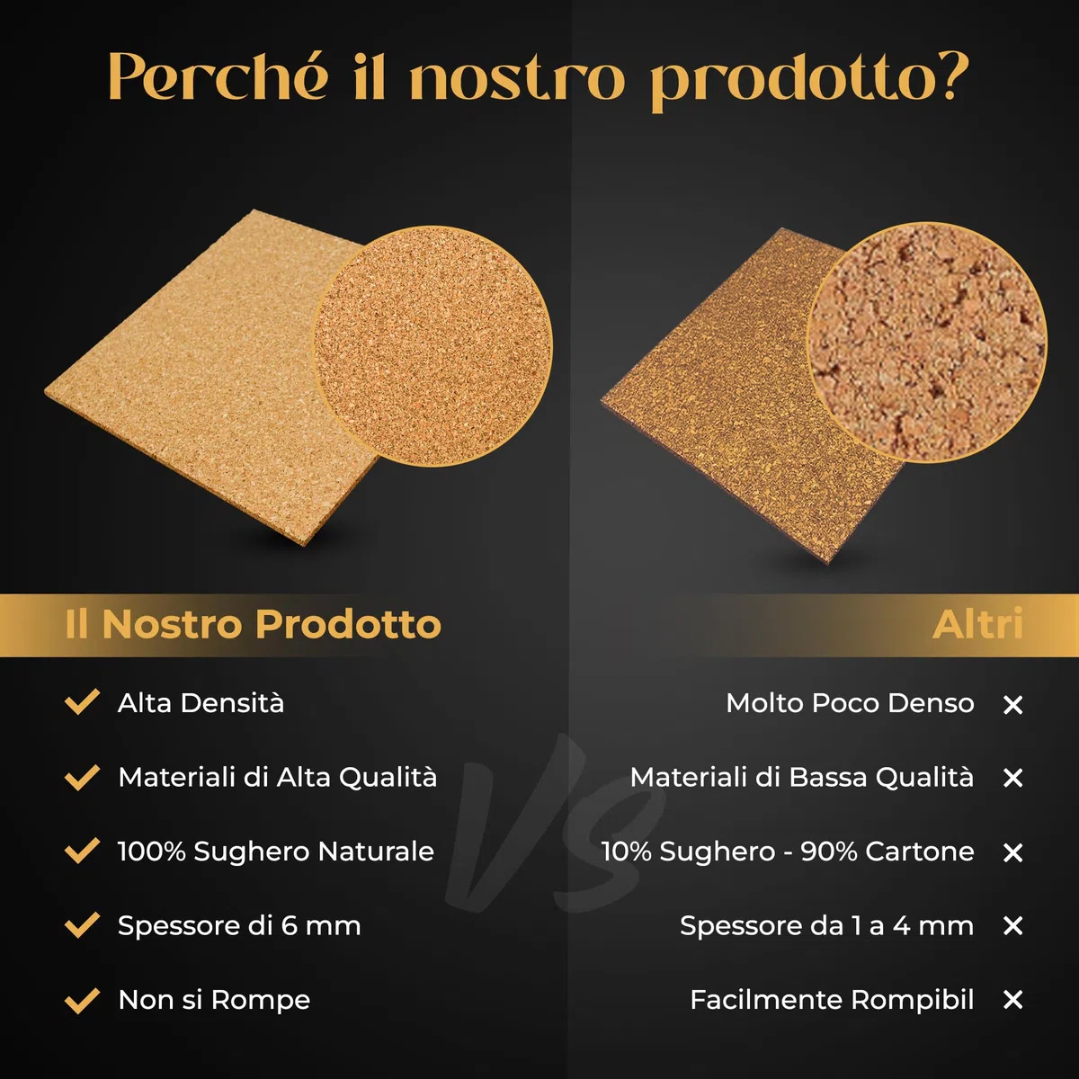 BIBODÚ Sughero Pannelli Muro Adesivo (12 UNITÁ) 30cm x 30cm & 6mm Spessore | Bacheca In Sughero | Include 30 Puntine Per Lavagna Sughero | Pannelli Sughero per Pared - Oficina - Lavagna in Sughero