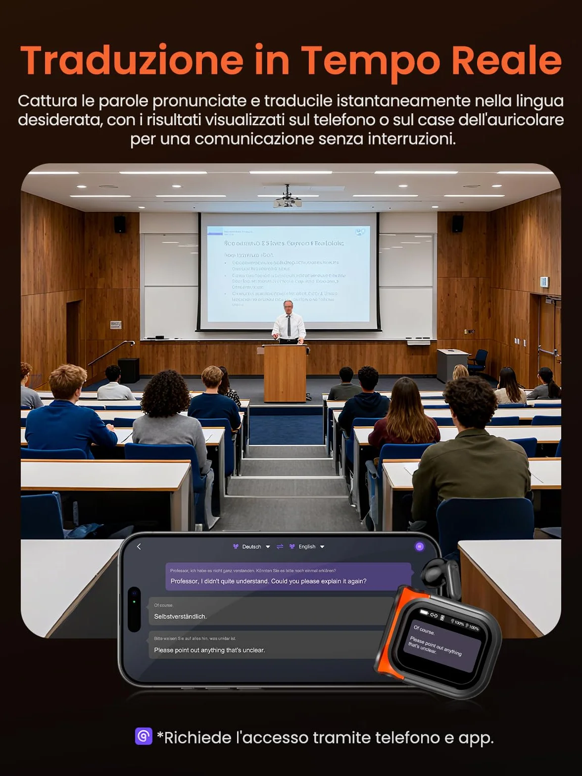 NE20 Cuffie Traduzione Simultanea con AI, 135 Lingue Auricolari Traduttore Simultaneo con 6 Modalità, Bluetooth 6.0, Schermo Touch, 60 Ore Autonomia, per Viaggi, Riunioni e Studio