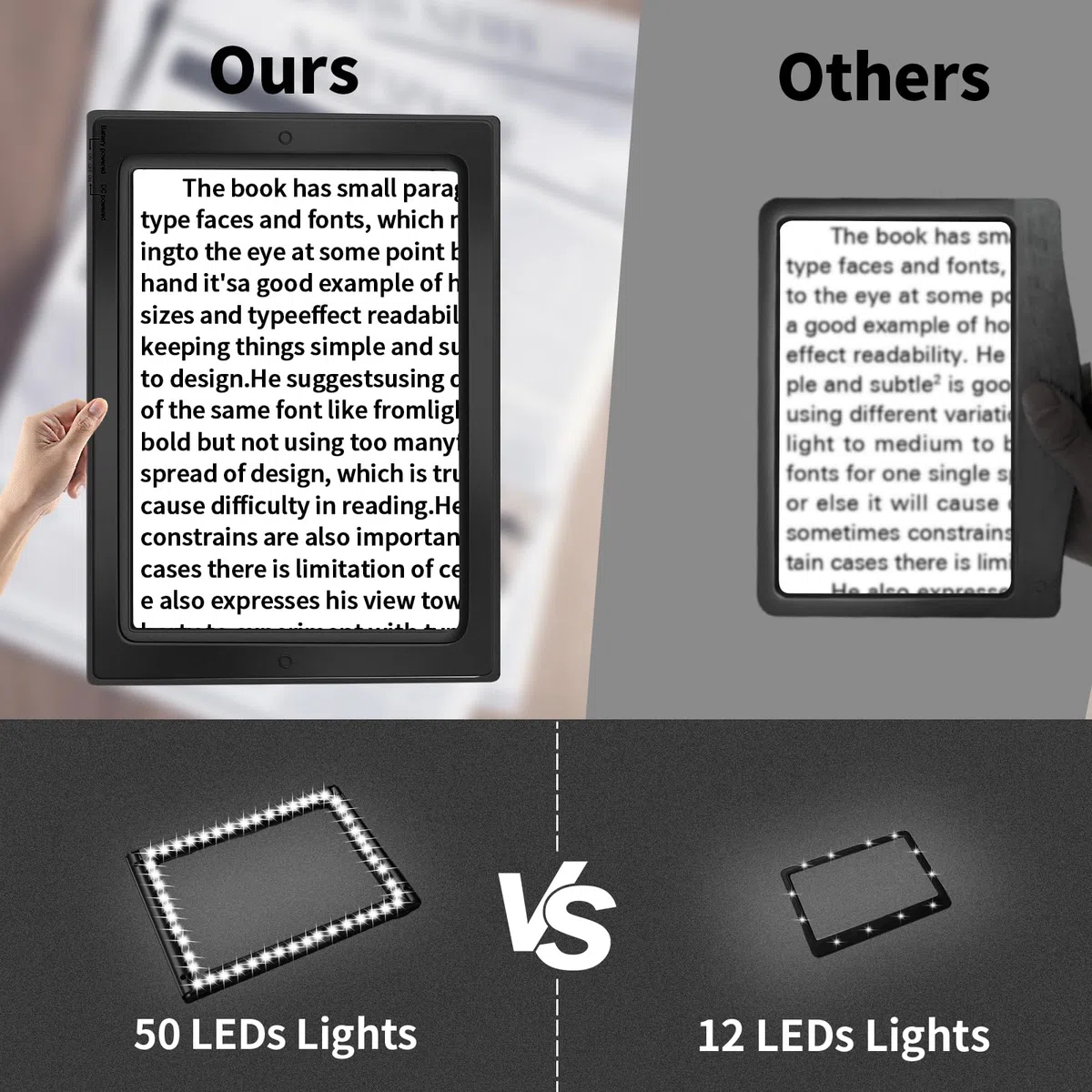 NZQXJXZ Lente Ingrandimento con Luce, 5X Lente d'ingrandimento a Mani Libere con 50 Luci LED, Lente più Grande, Lente di Ingrandimento Rettangolare Dotato di Cordino e Supporto, per Libro, Anziani