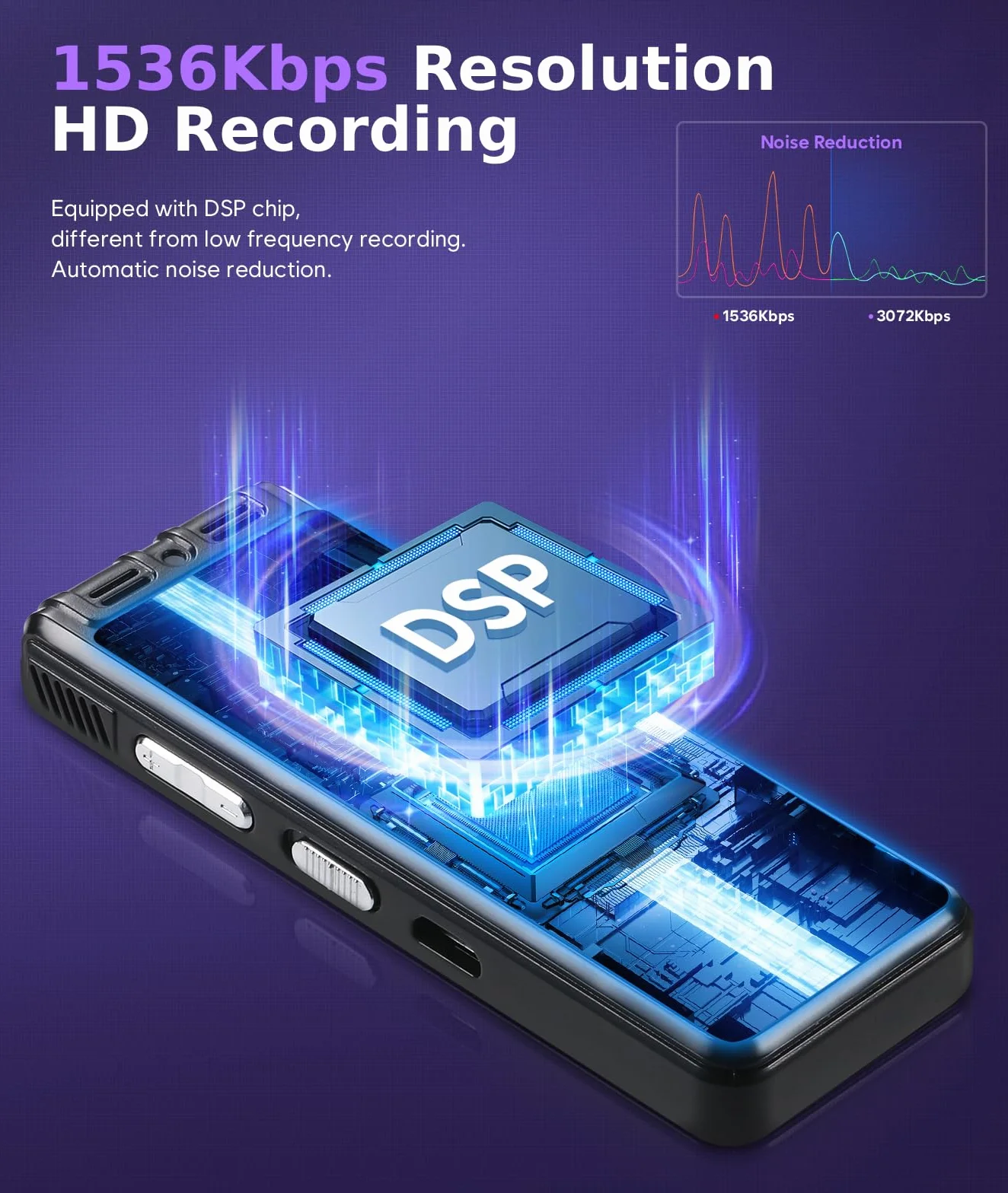 Registratore vocale digitale da 64G, 1536 kbps, interfaccia di tipo C, dispositivo di registrazione a nastro One-Touch-HD Dual MIC, per conferenze, interviste, riunioni