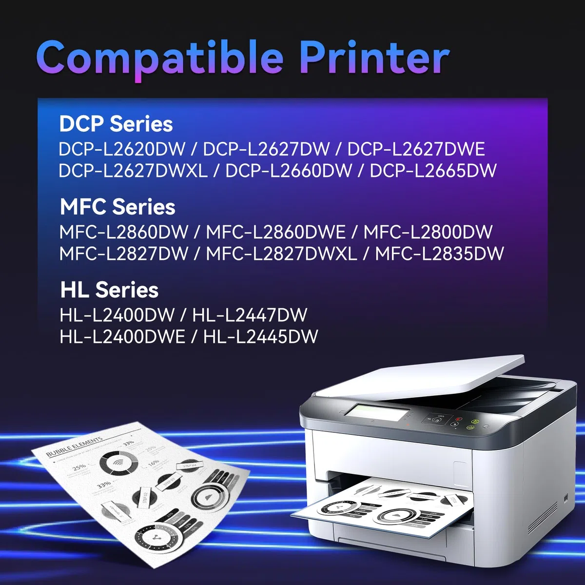 ZIPRINT DR2510 DR-2510 Tamburo compatibile con Brother DR2510 Tamburo per Brother HL-L2400DWE HL-L2400DW MFC-L2835DW MFC-L2827DW MFC-L2860DWE DCP-L2665DW DCP-L2627DW DCP-L2620DW