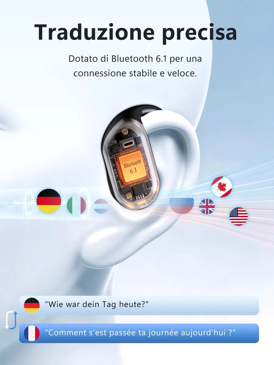 AI Cuffie Traduzione Simultanea Bluetooth 6.1：4 in 1 Auricolari Traduttori Istantanei - 164 Lingue Cuffie Traduttore Vocale con 7 Modalità - Auricolare Simultaneo in Tempo Reale per Viaggi Affari