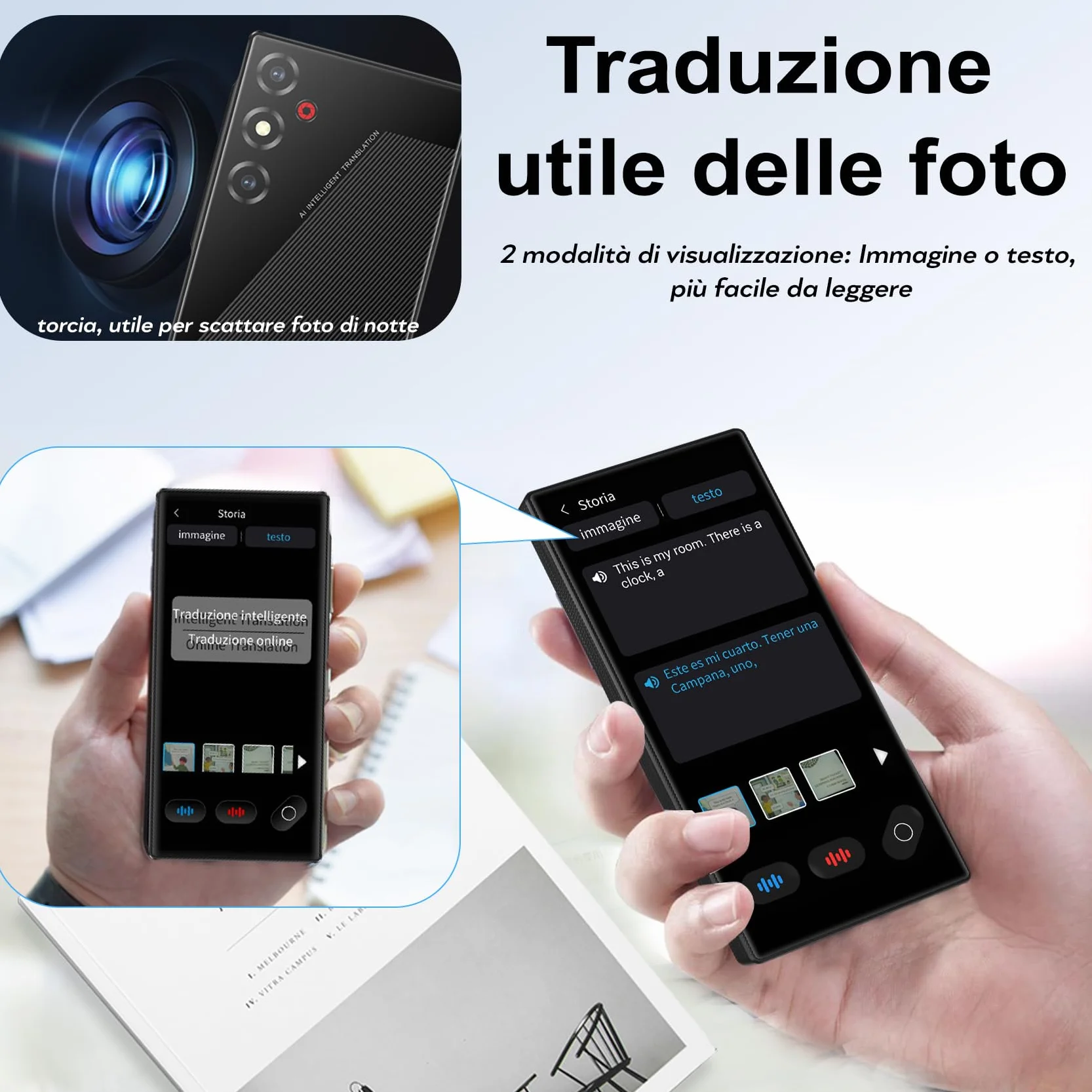 Traduttore Simultaneo Vocale, Traduttore Vocale Istantaneo Multilingue per 148 Lingue Online e 19 Offline (Italiano Offline), Traduzione di Foto Supporta WiFi/Bluetooth con Batteria da 1500 mAh