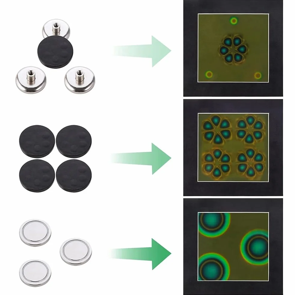 4 x 4 pellicole magnetiche, visualizzatore di campo magnetico, indicatore di flusso magnetico, rivelatore di modelli magnetici, per scopi scientifici
