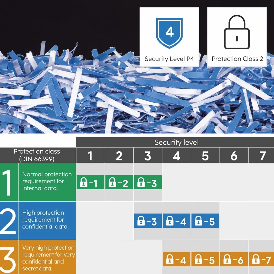 Hama Distruggidocumenti trituratore con livello di sicurezza P4 T4 E3