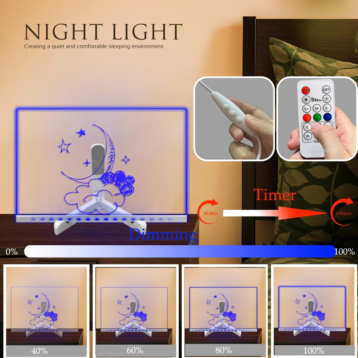 Lavagna cancellabile a secco Laysinly Light up, 30 x 20 CM 7 colori cambia Lavagna per appunti a LED luminosa, pennarello a 8 colori, alimentazione USB, telecomando (L)