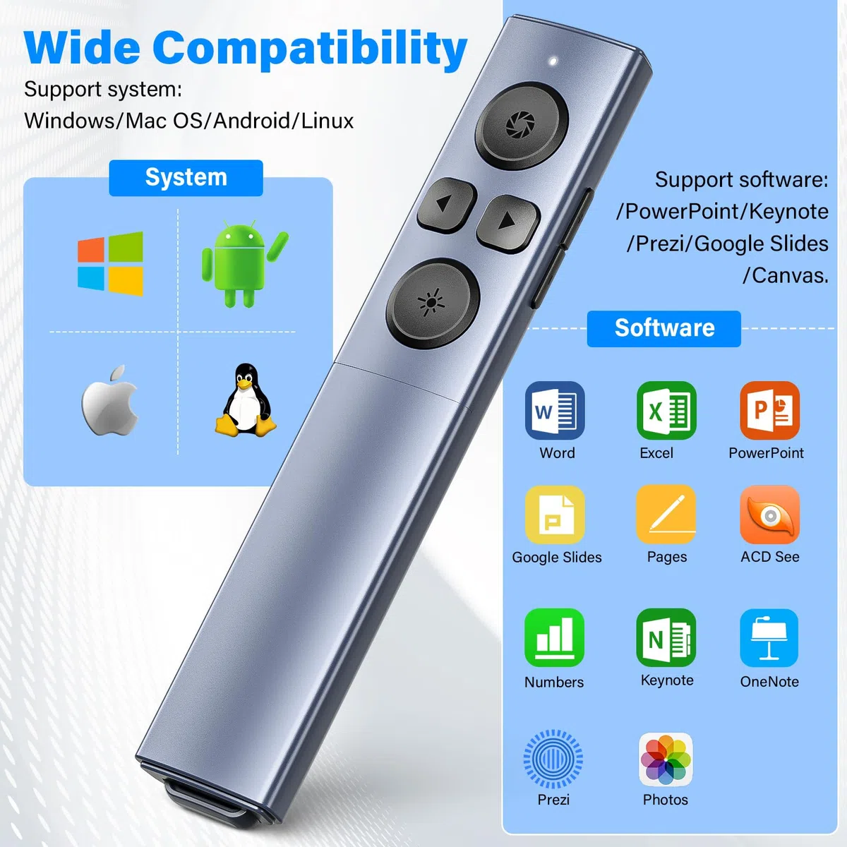 Clicker per presentazioni USB tipo C 2 in 1, telecomando wireless ricaricabile, per presentazioni PowerPoint, puntatore per presentazioni con controllo del volume per Mac, computer, PPT