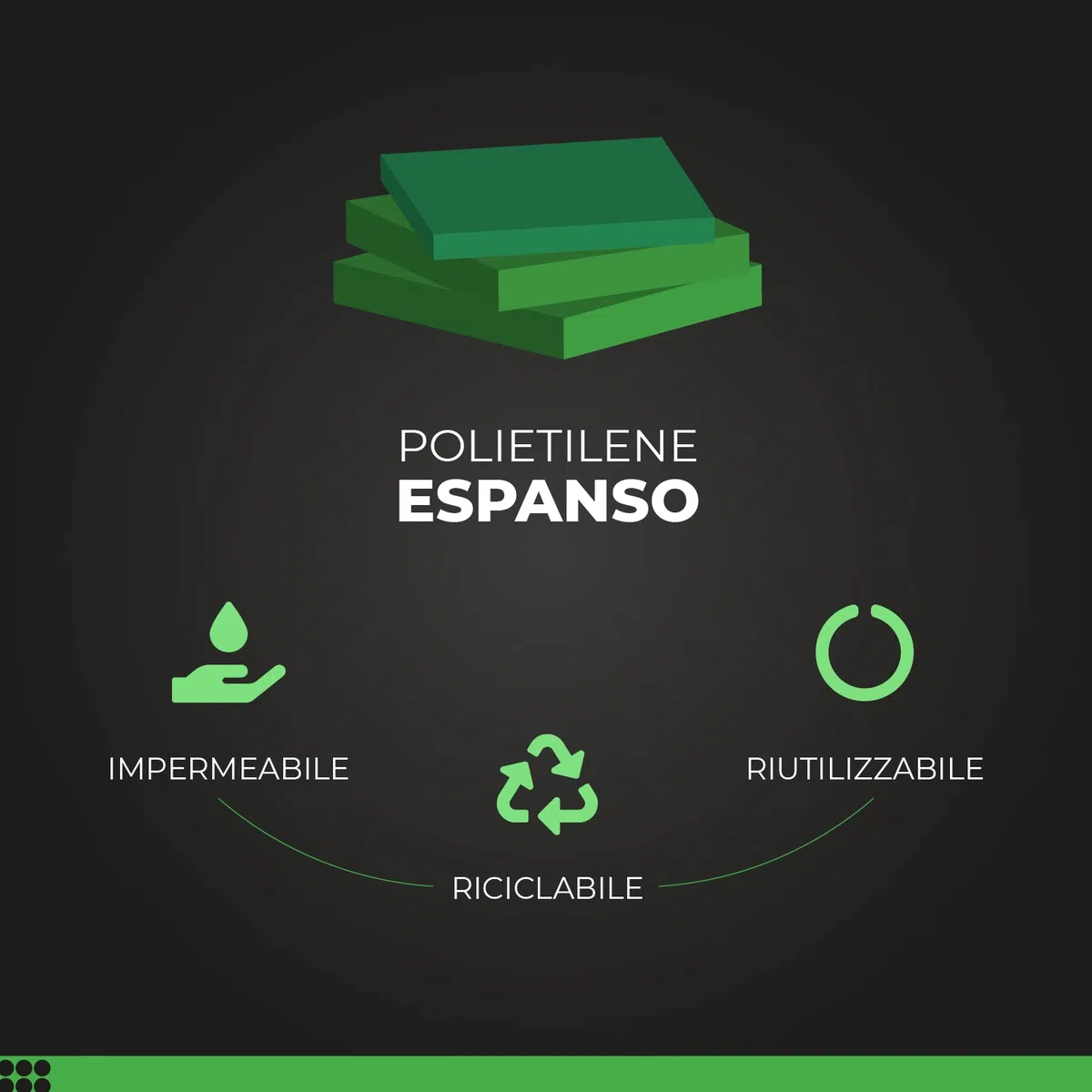 ImballaggiPer Rotolo Polietilene Espanso PE 125 cm x 25 mt, Spessore 2 mm, Bobina per Imballaggio di Mobili e Superfici Verniciate