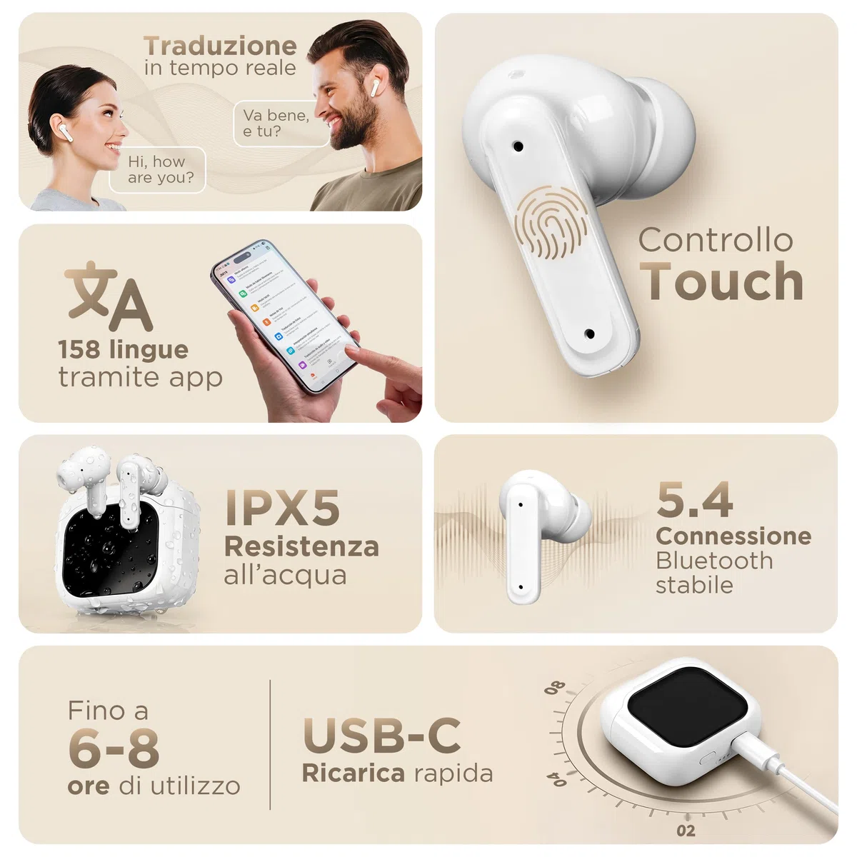 Cuffie Traduzione Simultanea con IA e 158 Lingue, Auricolari Traduttore Simultaneo per iOS e Android, Traduzione in Tempo Reale, ANC, Custodia Touchscreen