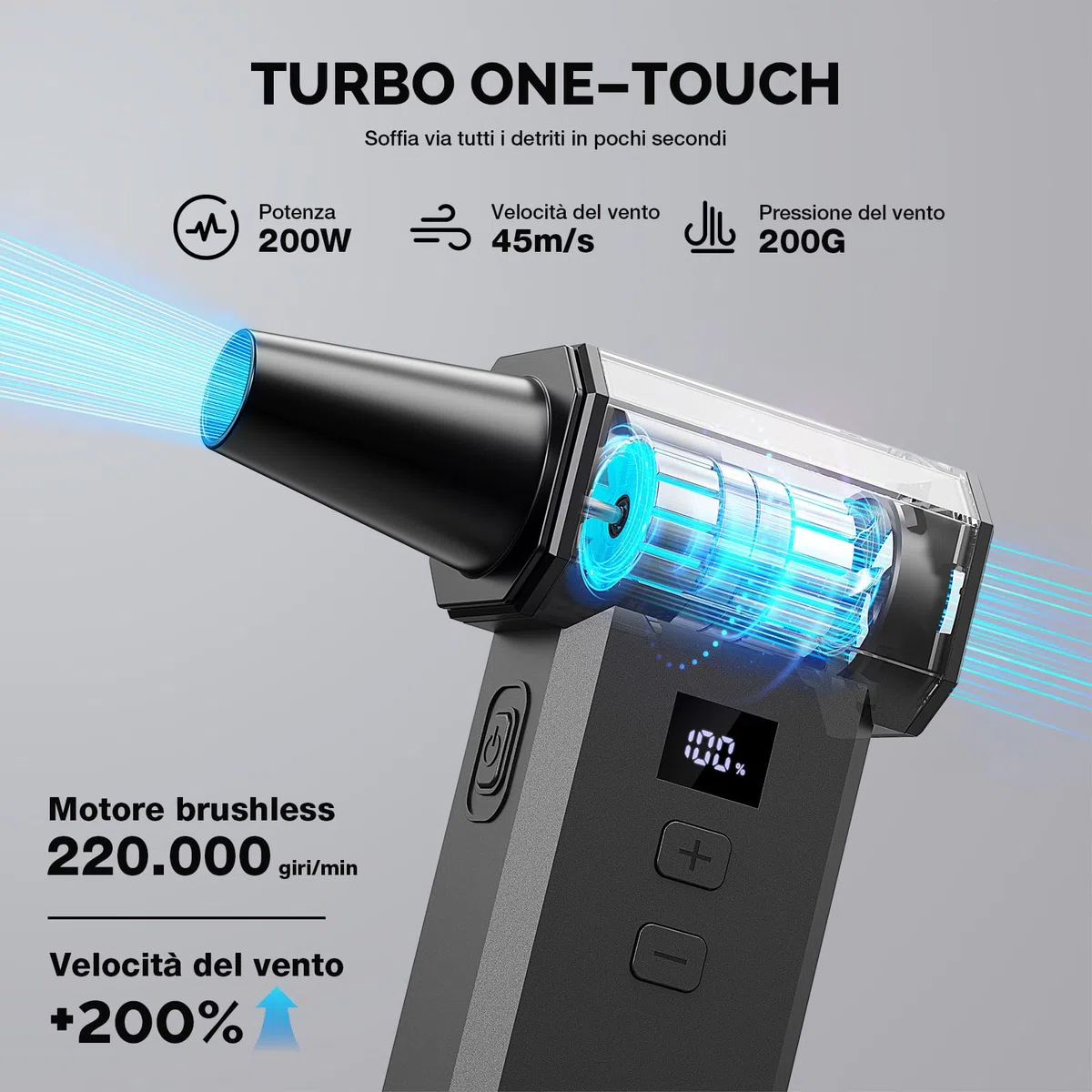 MECO ELEVERDE Soffiatore a Batteria Potente, Aria Compressa Elettrico 220.000 RPM, 100 Velocità, Schermo LED, 8000 mAh, Mini Soffiatore Portatile Air Blower Duster per Pulizia PC, Auto, Tastiera