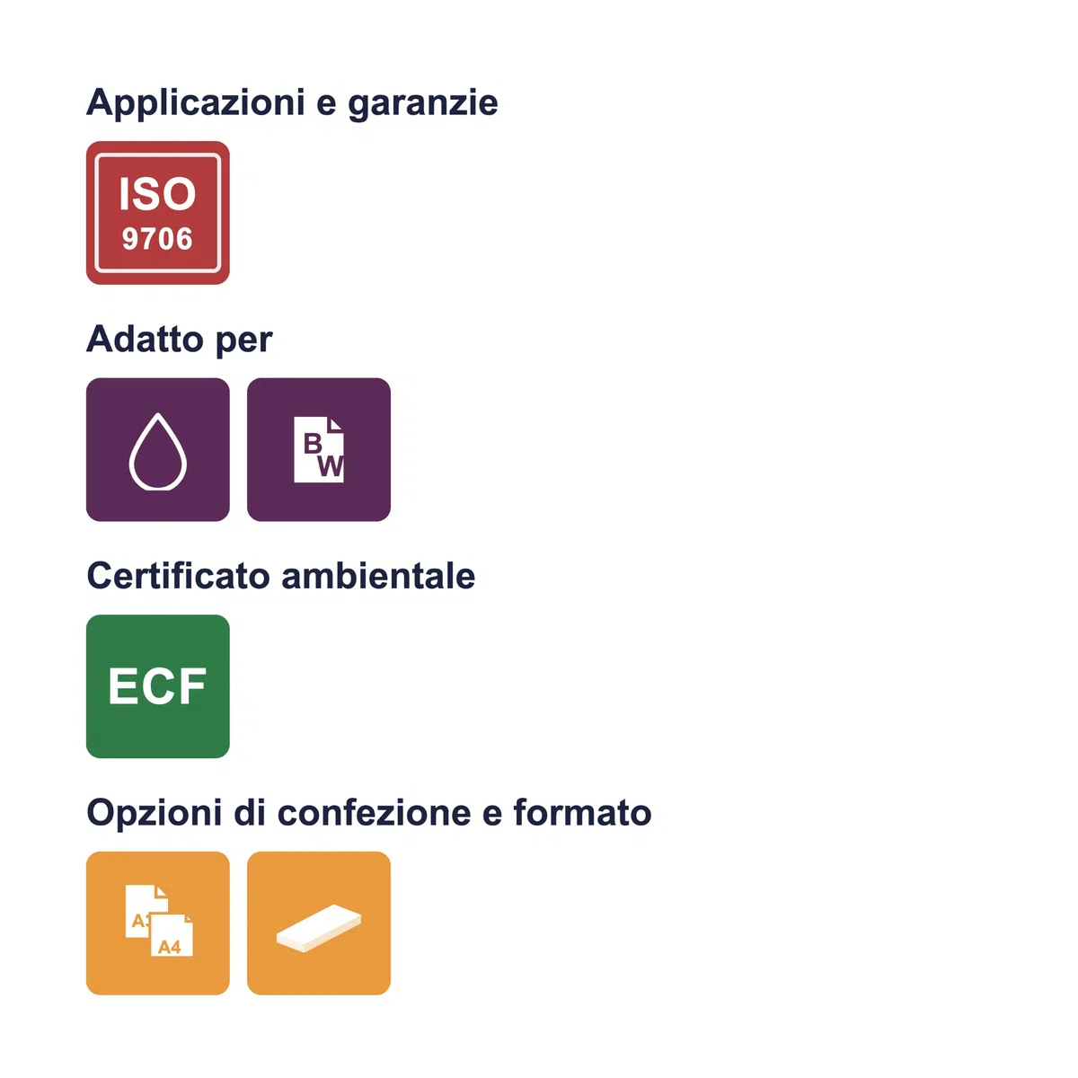 SYMBIO COPY Carta A4 75gr – 5 Risme (2500 Fogli) – Carta per Stampante Laser, Inkjet e Fotocopie – Bianca CIE 150 – Formato A4 75 g/m²