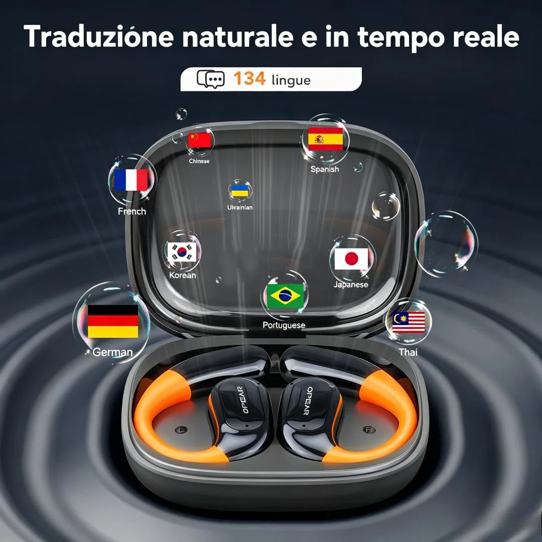 NE27 AI Cuffie Traduzione Simultanea, Auricolari Traduttore Simultaneo in 134 Lingue con Touchscreen LCD, Compatibili con iOS e Android per Viaggi, Ambiente Professionale e Apprendimento