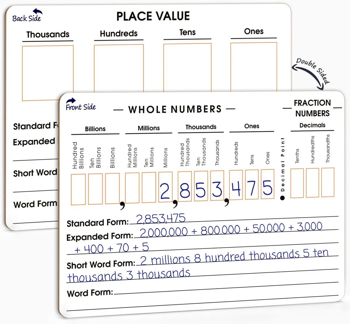 SCRIBBLEDO Place Value Board 22,9 x 30,5 cm Lavagna a doppia faccia cancellabile a secco per bambini per insegnare valori di luogo da miliardi a numeri decimali, lapboard manipolativo per matematica,