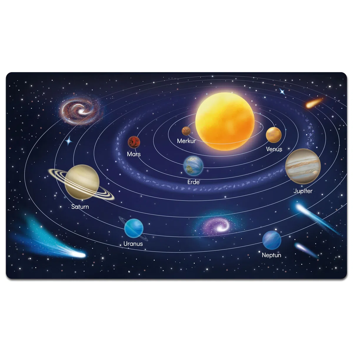 Sottomano da scrivania per bambini – Pianeti del sistema solare – 70 x 40 cm – Sottomano doppio lato in pelle PU – Sottomano lavabile e morbido
