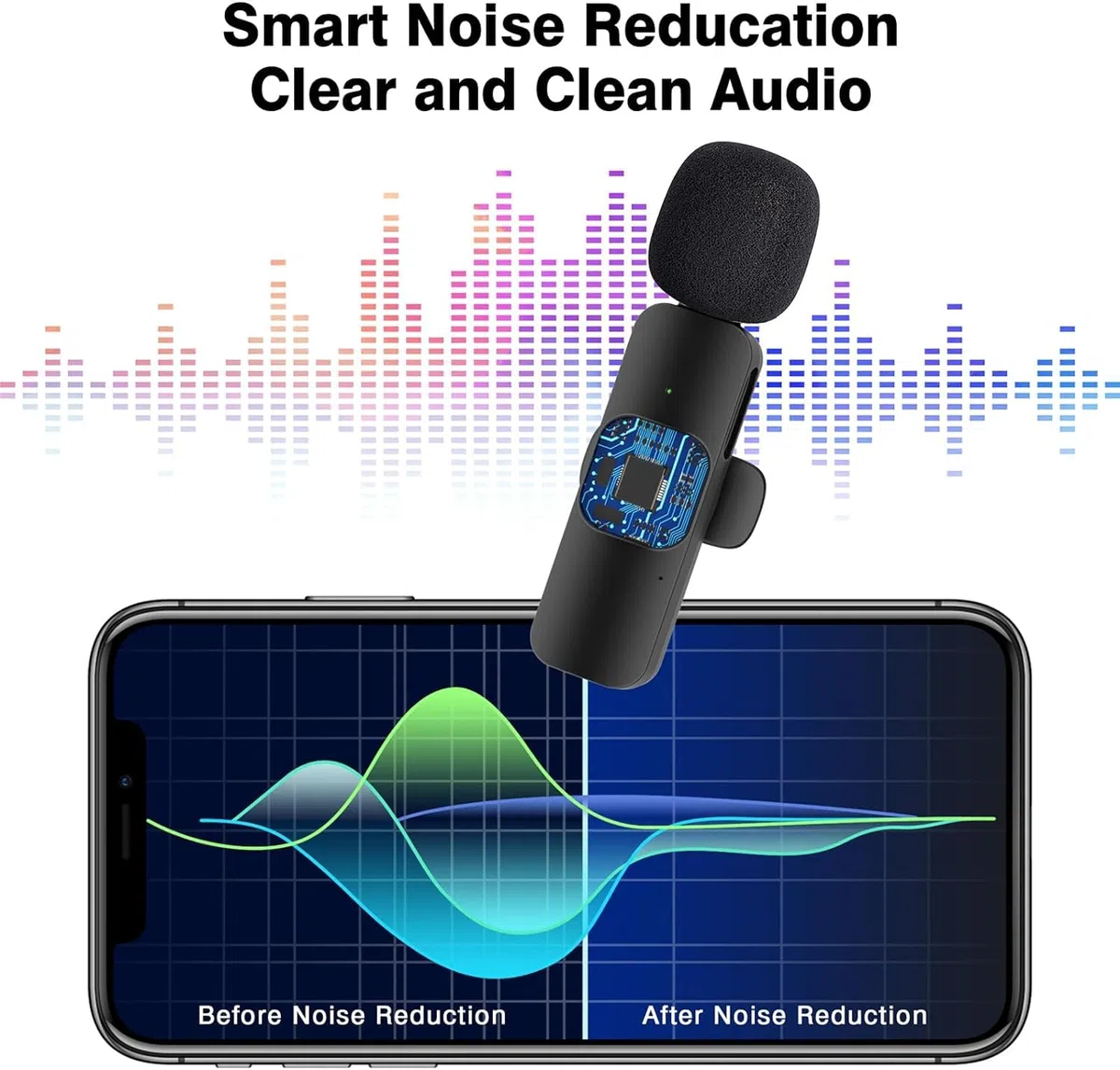 Microfono Lavalier wireless compatibile con iPhone/iPad e dispositivi di tipo C. 4 varianti disponibili con 2 varianti con variante Lightning e variante Tipo C (Plug and Play) (IOS - 2 Mic)