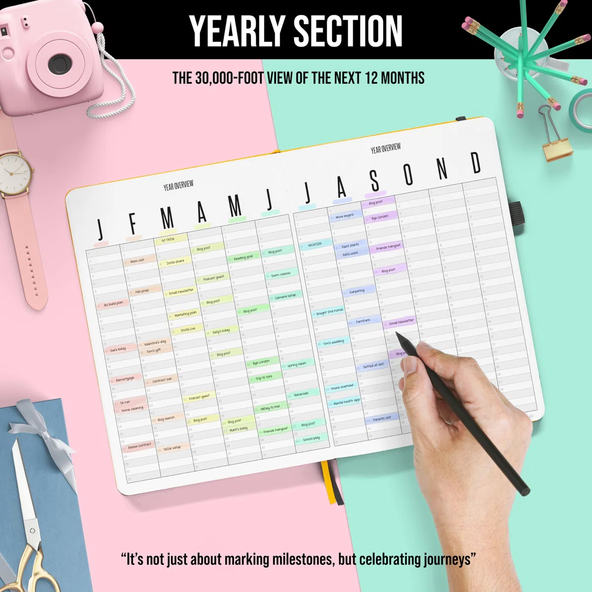 AGENDA A5 DOTCROSS (Pianificatore proiettile) di Scribbles That Matter - Half Bujo Half Planner - Aggiungi in modo creativo concentrazione, produttività e salute mentale nella tua vita - Lavanda