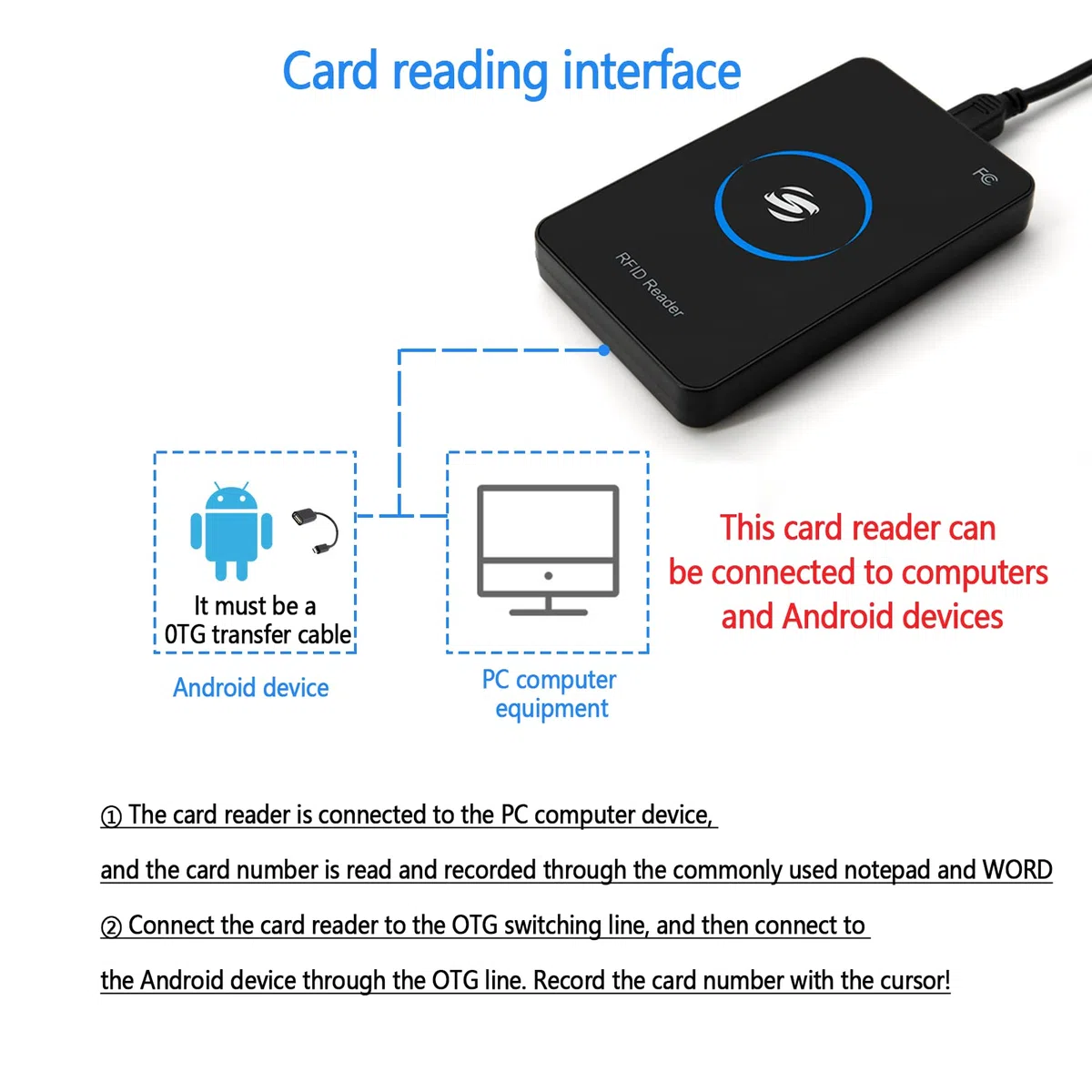 Zunate Lettore di Smart Card USB, Lettore di schede RFID HF - Smart Reader Senza - Lettore di schede IC, XP 7 Linux Android supportato, R80C, Nero