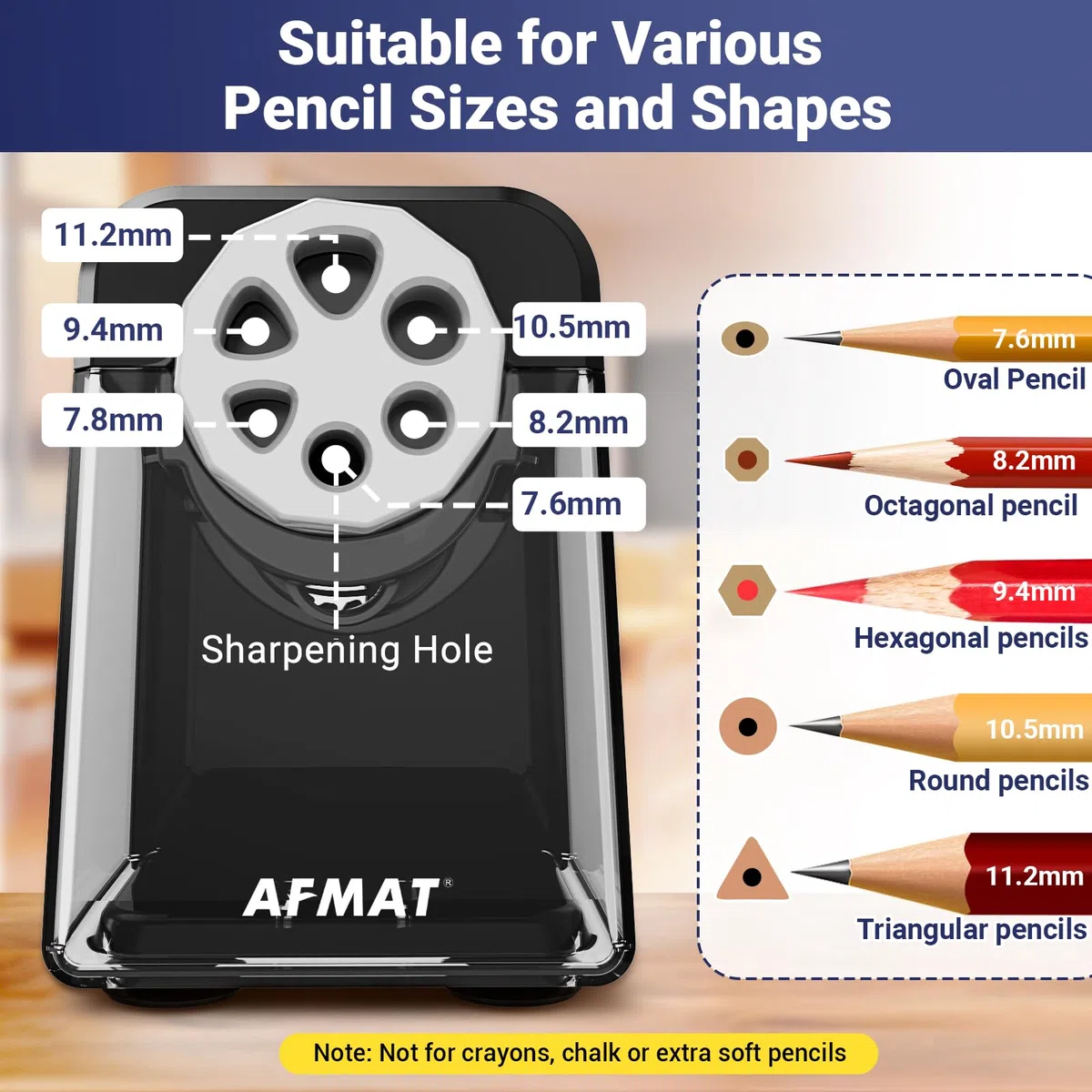 AFMAT Temperamatite elettrico a 6 fori con contenitore, autostop & matite, ricaricabile, temperamatite elettrico per 6 – 11 mm n. 2/grandi/pastelli, 10.000 punte,Nero