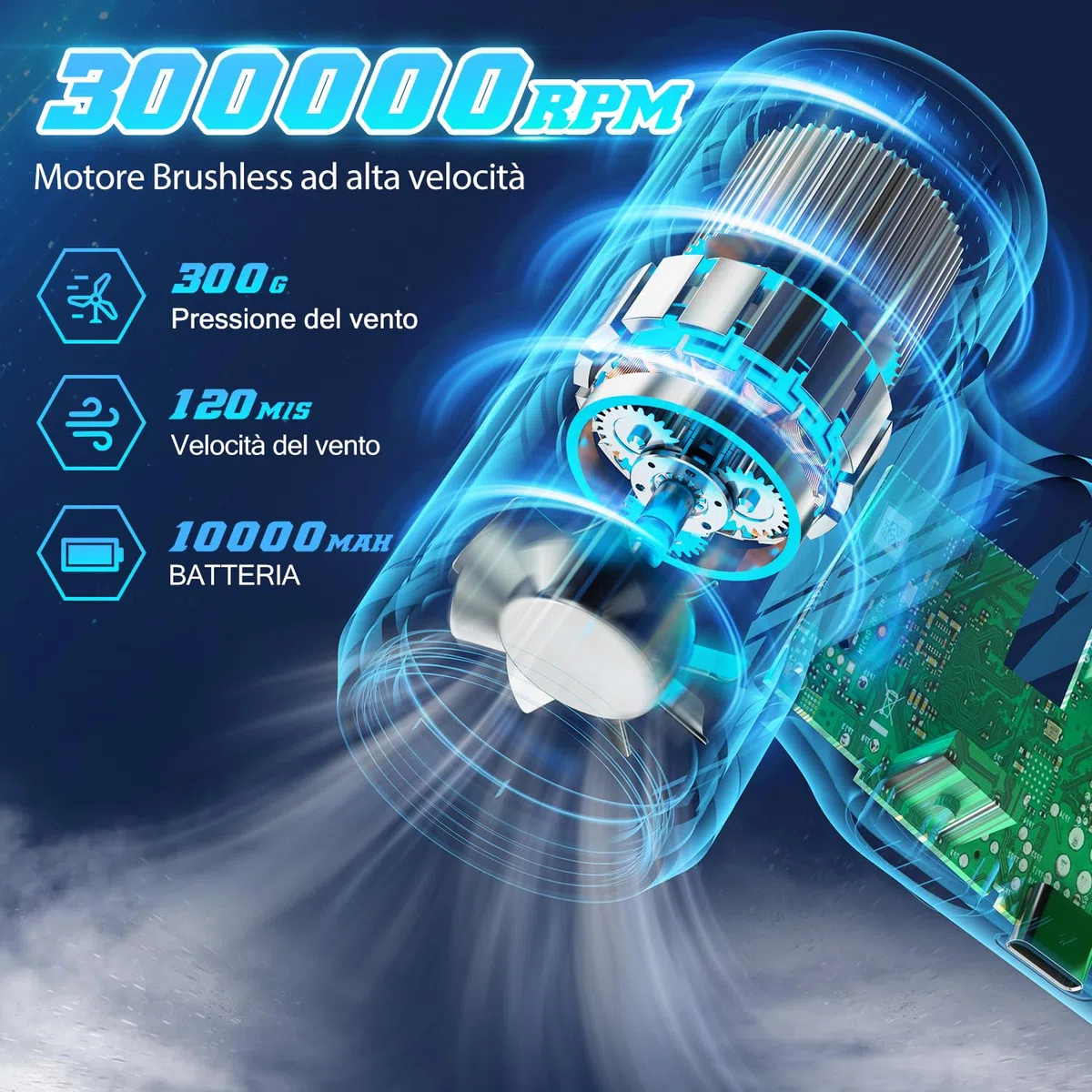Spolverino elettrico ad aria compressa - 200000 RPM Super Power Cordless Air Blower Duster, USB ricaricabile durevole 3-Gear regolabile Dust Blower Cleaner per PC, tastiera, esterno, casa e auto