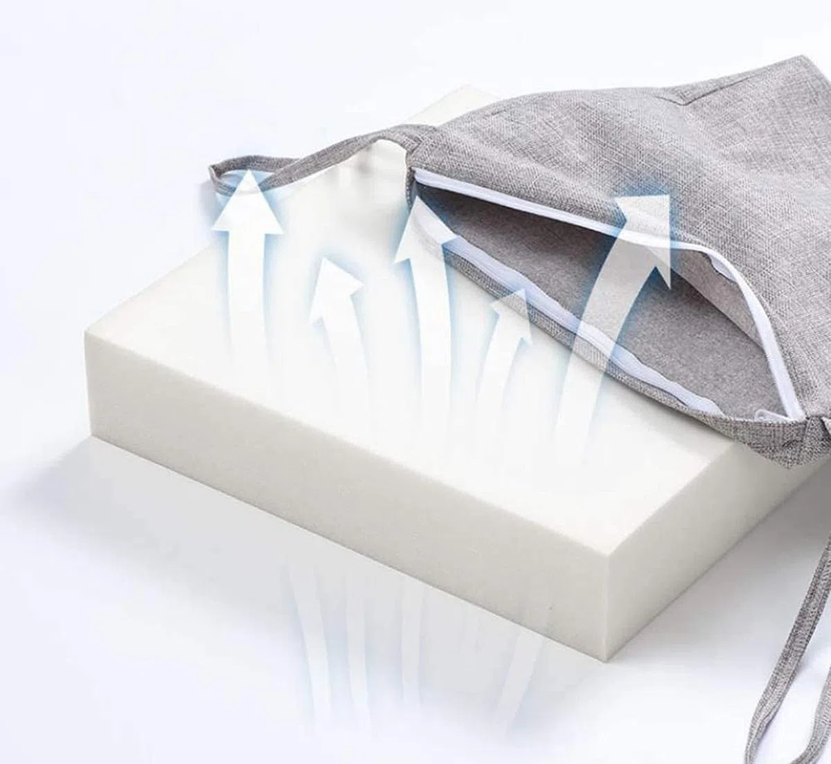 Schiuma per Tappezzeria 50x50cm Foglio di Schiuma ad Alta Densità per Divano, Sedia, Panca, Sedile, Sgabello, Mobili, Ricambi, Tagliabile a Qualsiasi Misura Fai da Te