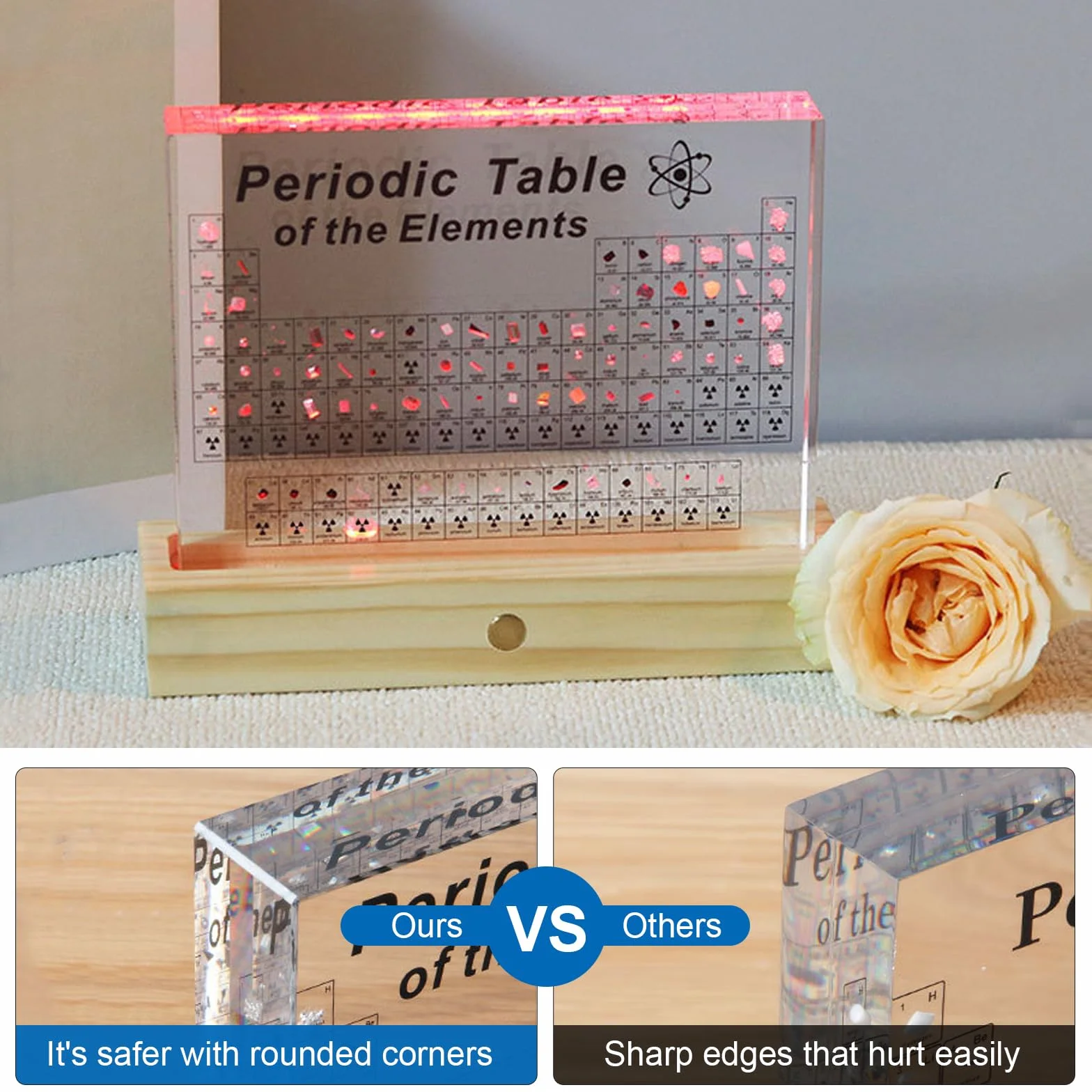 IGTOPS Tavola Periodica con Elementi&Portalampada a LED, Tabella Periodica in Acrilico di 83 Elementi, Elementi Chimici, studio, tavola periodica, display regalo, 160 * 120 * 27mm