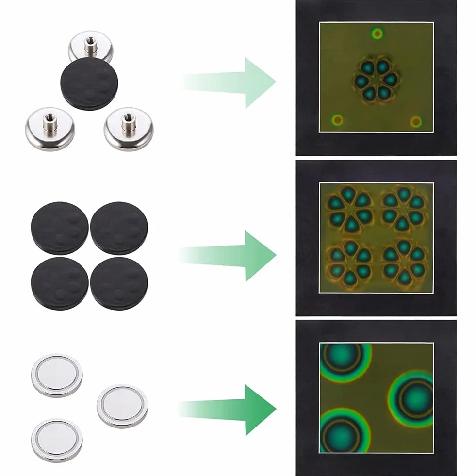 4 x 4 pellicole magnetiche, visualizzatore di campo magnetico, indicatore di flusso magnetico, rivelatore di modelli magnetici, per scopi scientifici
