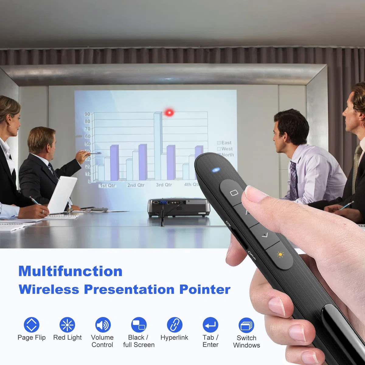 Puntatore Presenter Wireless per Presentazioni Powerpoint, Telecomando Powerpoint Clicker Penna Presentazione per Slide su Computer, adatto a PPT, Prezi - Batterie non incluse