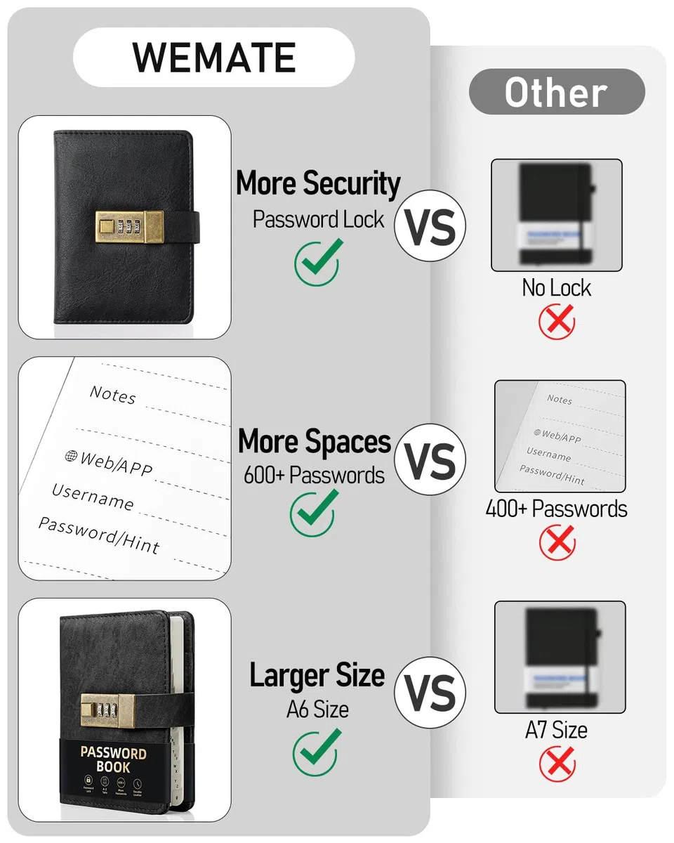 WEMATE Quaderno delle password con lucchetto, Quaderno delle password con registri alfabetici, 600+ posti per password, Diario con lucchetto, Nero