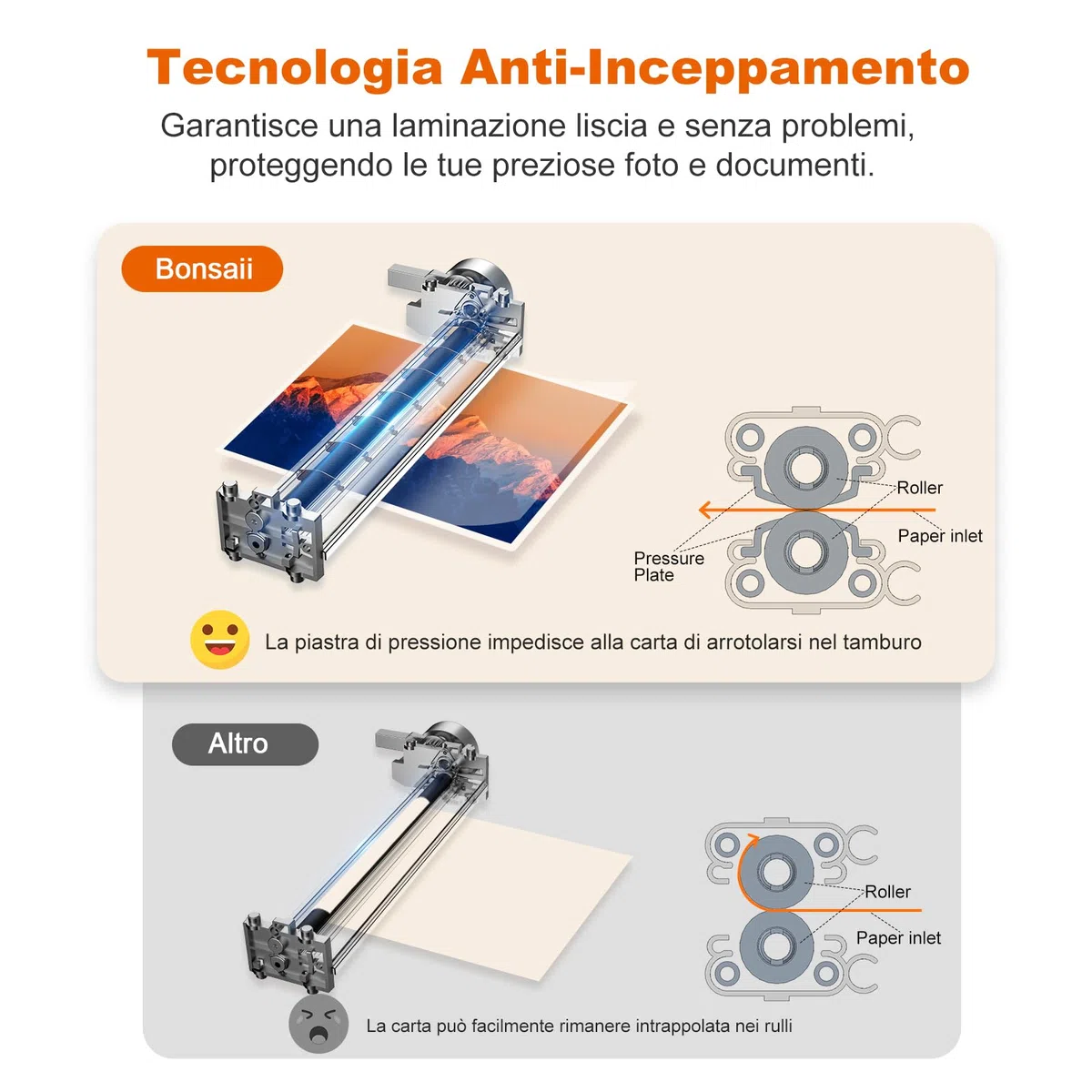 Bonsaii plastificatore A3, 5 in 1 con 10 pezzi di pellicole di laminazione A5 A6, plastificatore con taglierina per carta e arrotondamento degli angoli, protezione da inceppamenti(L318-A)