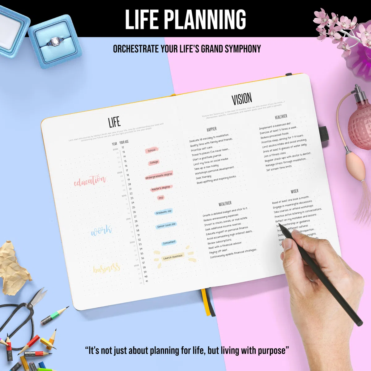 AGENDA A5 DOTCROSS (Pianificatore proiettile) di Scribbles That Matter - Half Bujo Half Planner - Aggiungi in modo creativo concentrazione, produttività e salute mentale nella tua vita - Lavanda