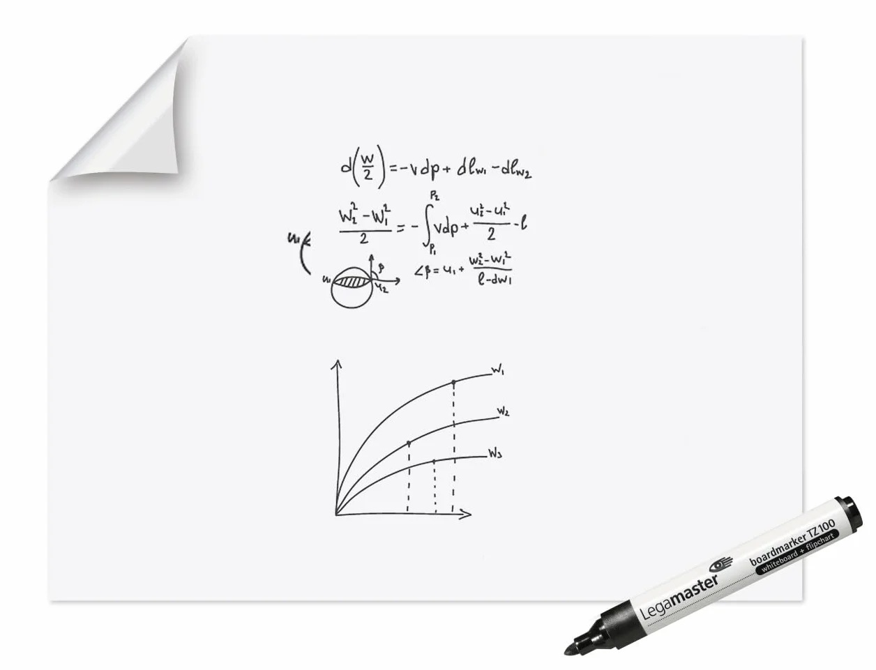 Legamaster Magic-Chart Whiteboard Foil - autoadesivo statico - bianco - 120x90cm - lavabile e riscrivibile - incl. 1 pennarello - 15 fogli XL